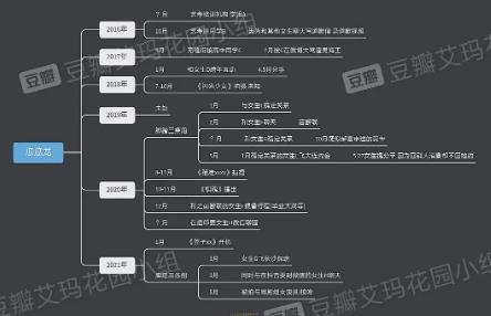 这是郝富申第几个女友了，郝富申是谁个人资料